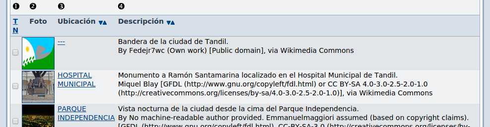 examples/localidades/screenshots/fotolocalidad_listado-columnas.png