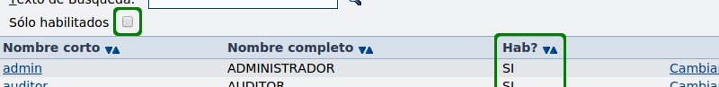 Captura del listado cuando muestra tanto los usuarios habilitados como los deshabilitados