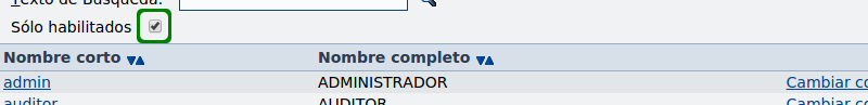 Captura del listado cuando muestra sólo los usuarios habilitados